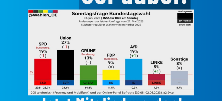 Volkspartei! Sei dabei!